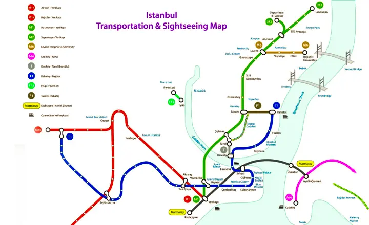 نقشه مترو در راهنمای سفر به استانبول