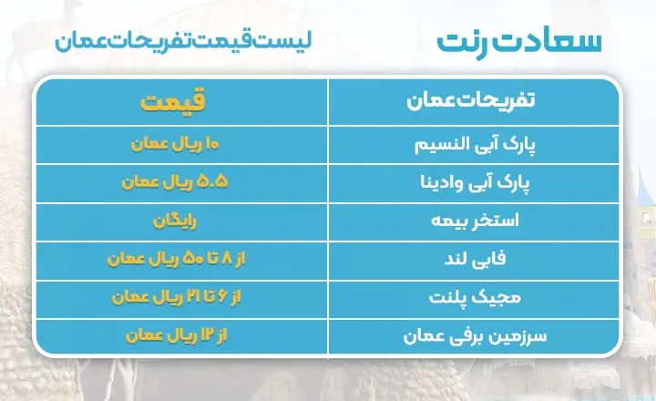 لیست قیمت تفریحات عمان