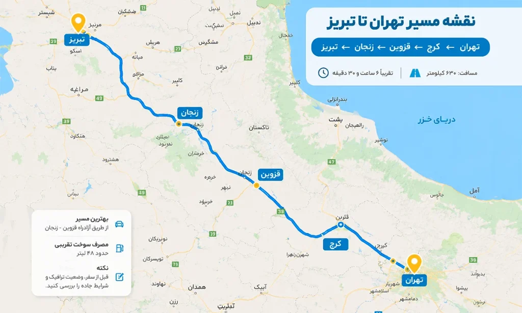 فاصله تهران تا تبریز