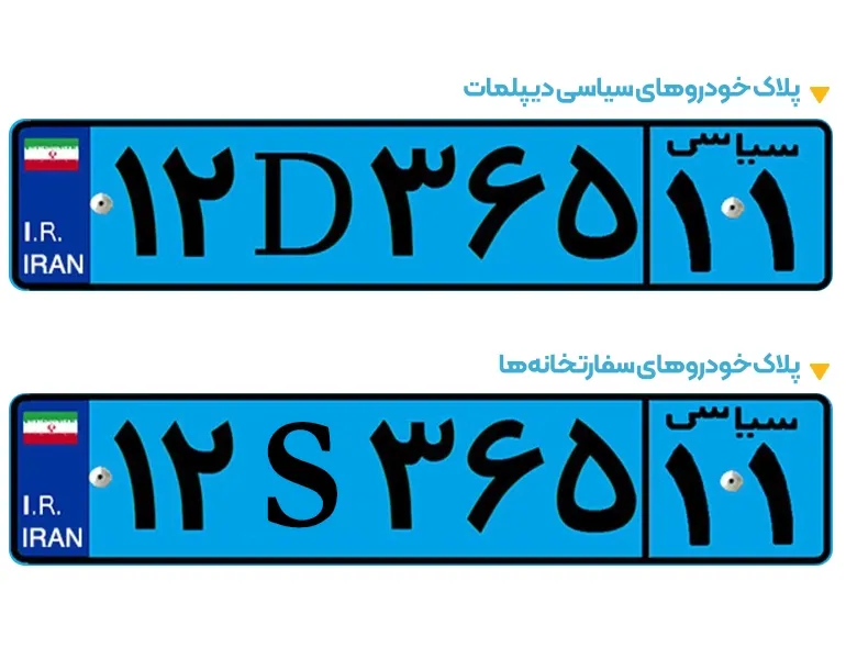 پلاک D و S خودروهای دیپلماتیک و سیاسی