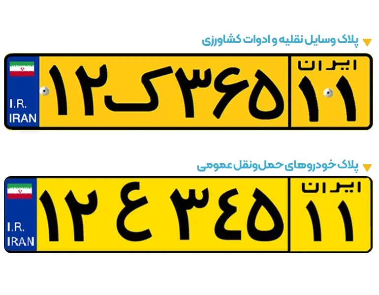 پلاک زرد خودروهای حمل‌ونقل عمومی و کشاورزی در ایران