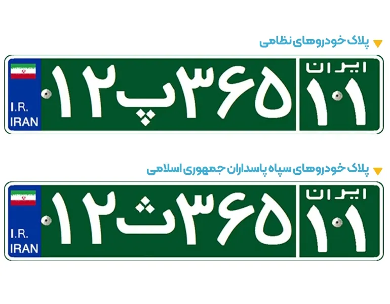 پلاک سبز خودروهای نیروی انتظامی و سپاه در ایران