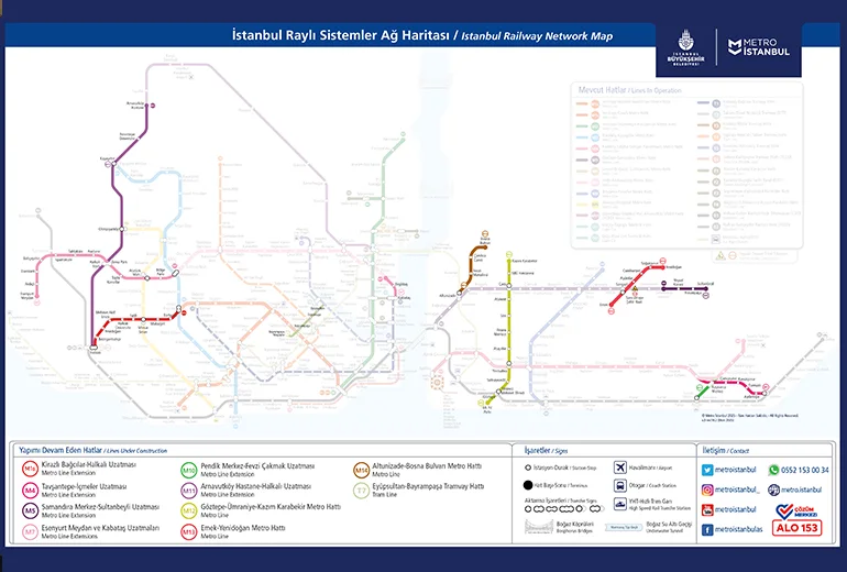 نقشه خطوط مترو استانبول