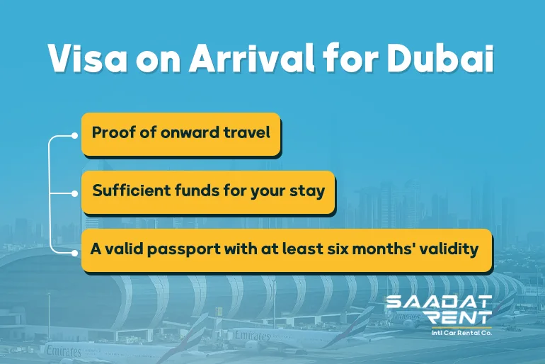 Visa-on-Arrival Process