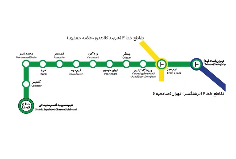 مترو تهران نقشه خط 5