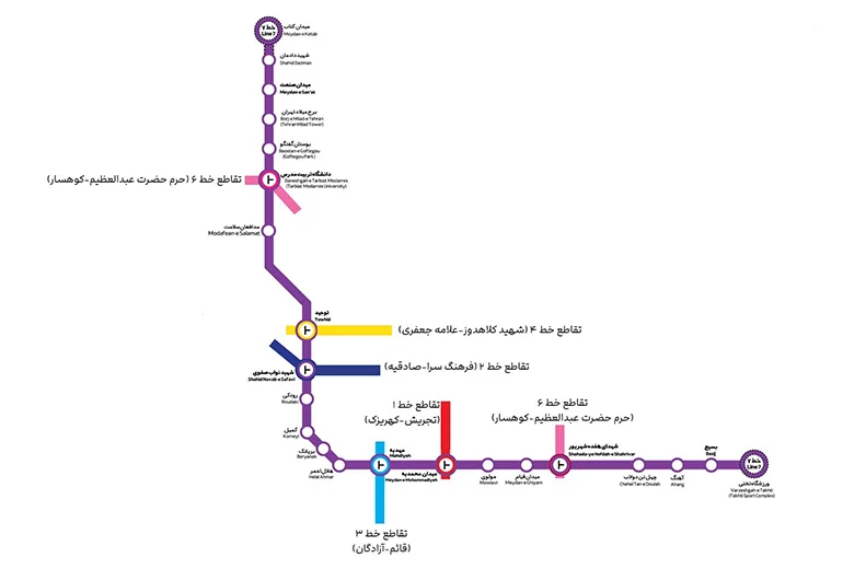 نقشه متروی تهران، خط 7