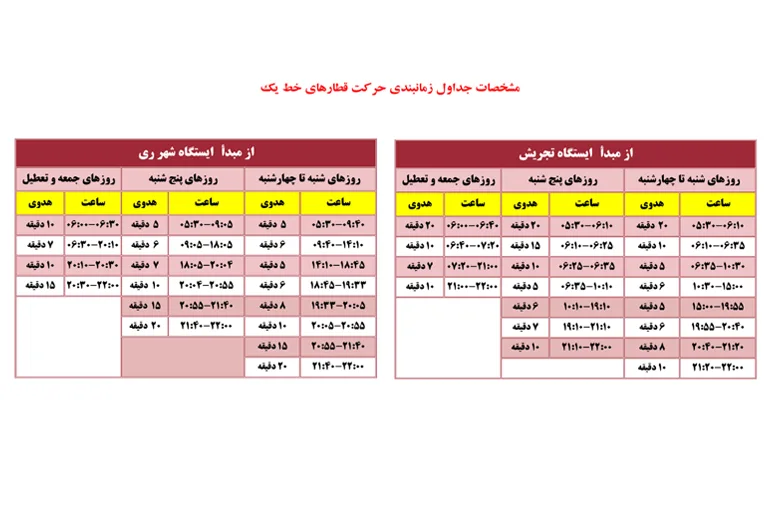 ساعت حرکت متروی خط 1 تهران