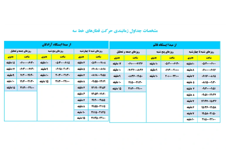 ساعت حرکت متروی خط 3 تهران