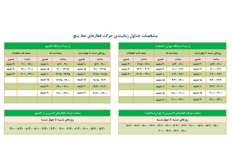 ساعت حرکت متروی خط 5 تهران