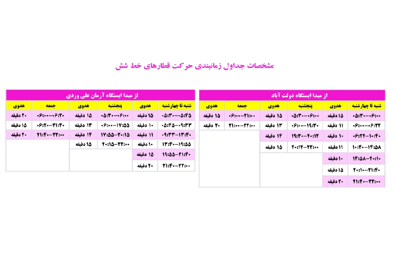 ساعت حرکت متروی خط 6 تهران