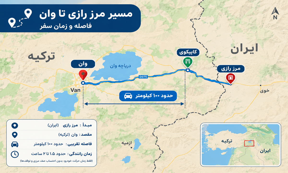 مرز رازی تا وان