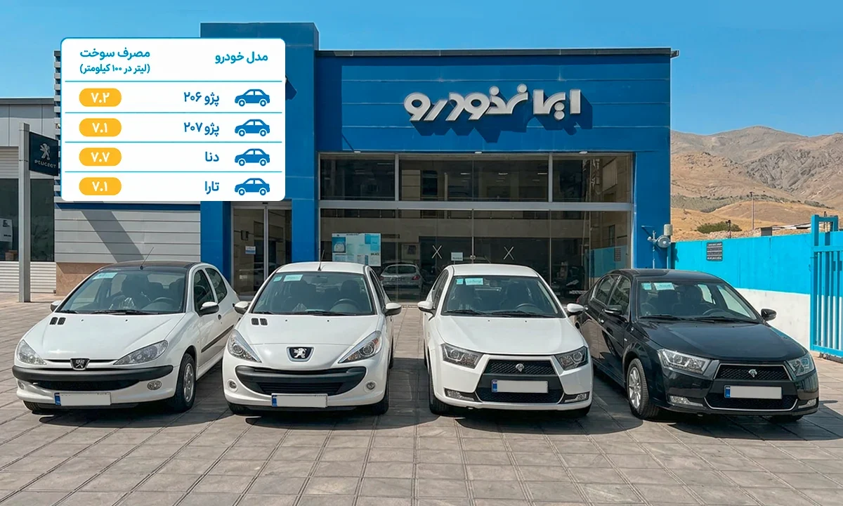 مصرف سوخت ماشین‌های ایرانی
