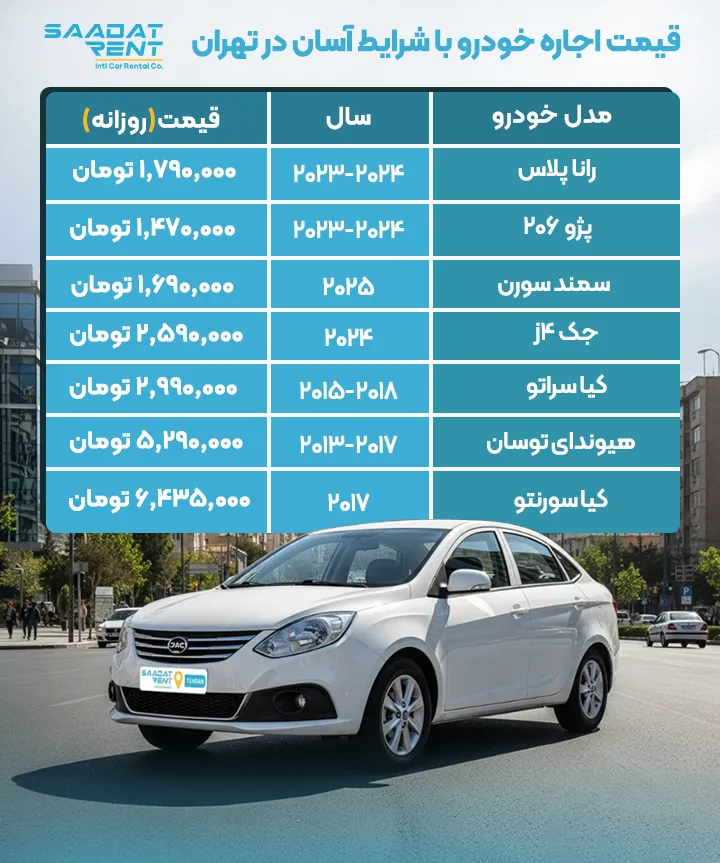 قیمت اجاره خودرو با شرایط آسان در تهران قیمت اجاره ماشین در تهران