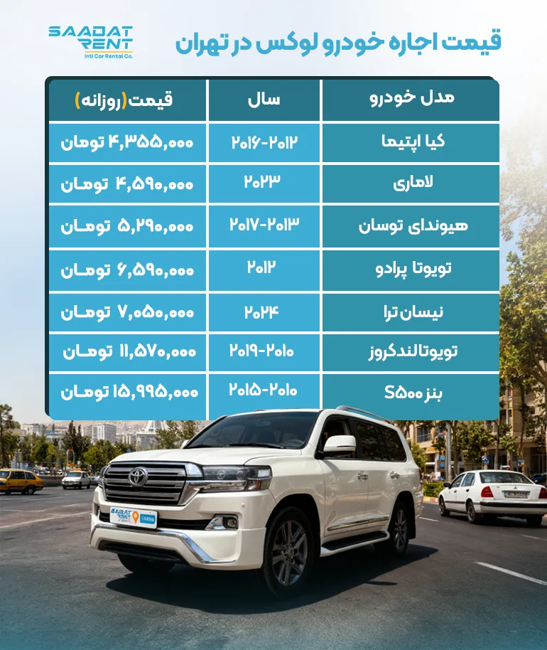 قیمت اجاره ماشین لوکس در تهران قیمت اجاره خودرو لوکس در تهران
