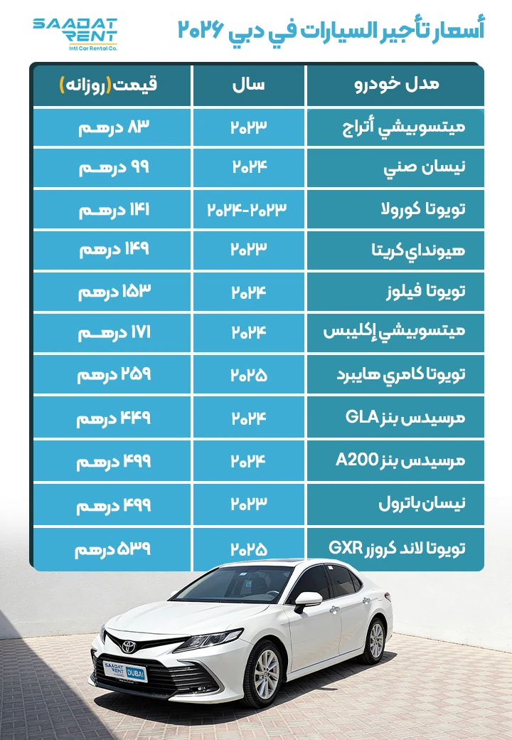 أسعار تأجير السيارات في دبي أسعار تأجير السيارات في دبي