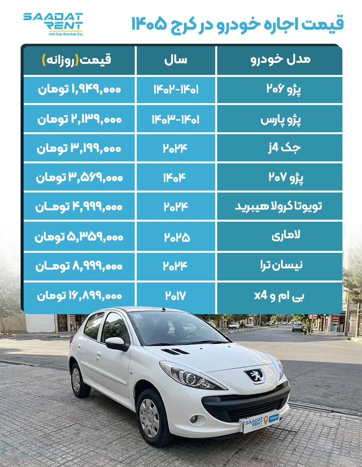 اجاره خودرو در کرج 