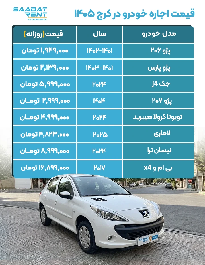 اجاره خودرو در کرج 
