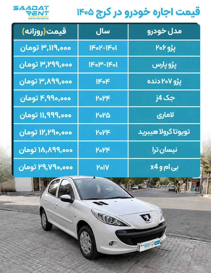 اجاره خودرو در کرج اجاره خودرو در کرج