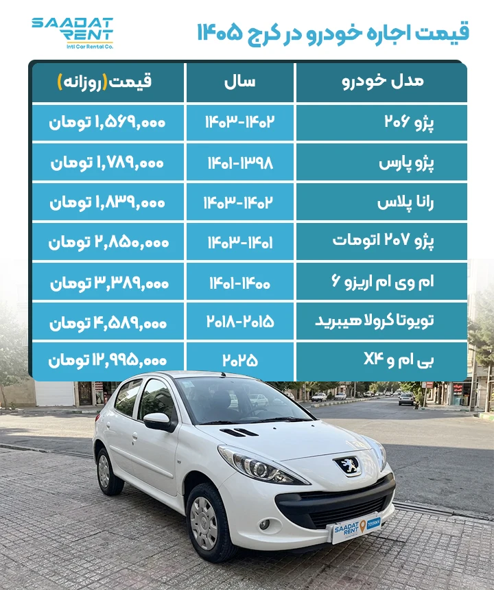 اجاره خودرو در کرج 
