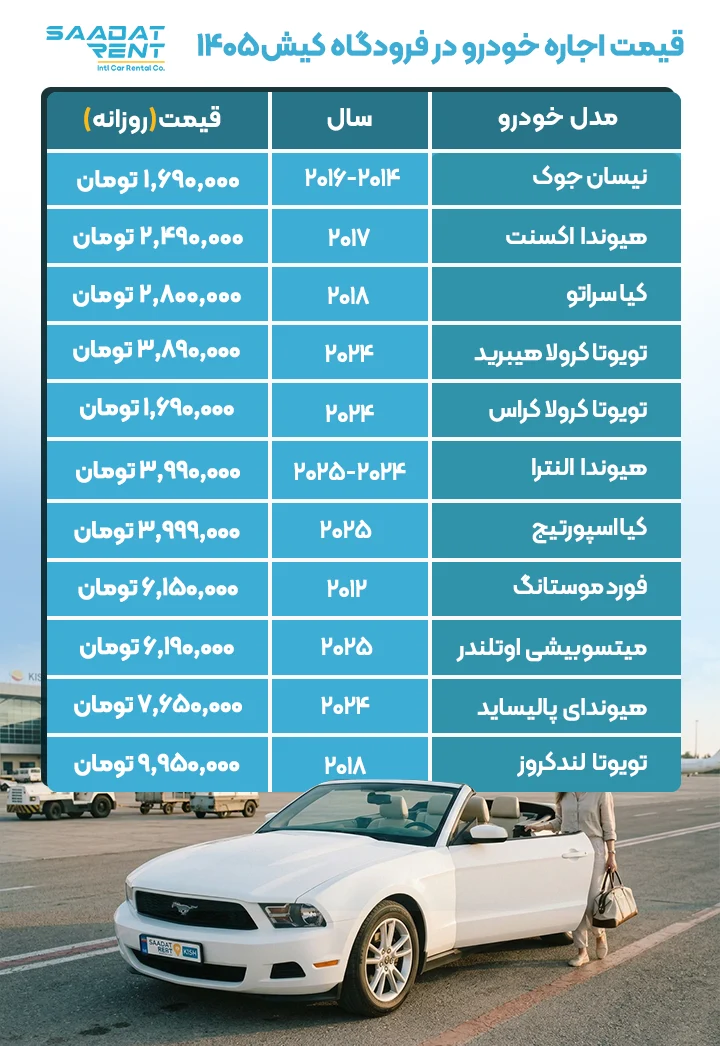قیمت اجاره خودرو در فرودگاه کیش