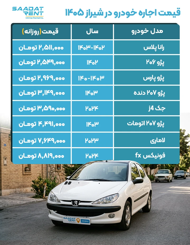 قیمت اجاره خودرو در شیراز