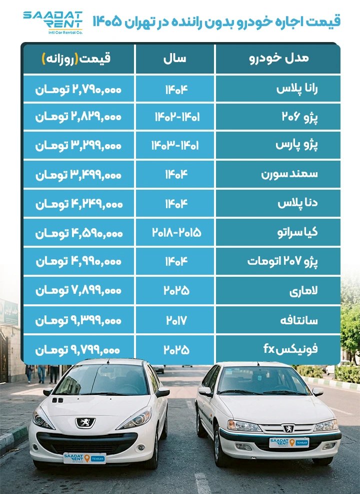 اجاره ماشین بدون راننده در تهران اجاره خودرو بدون راننده در تهران