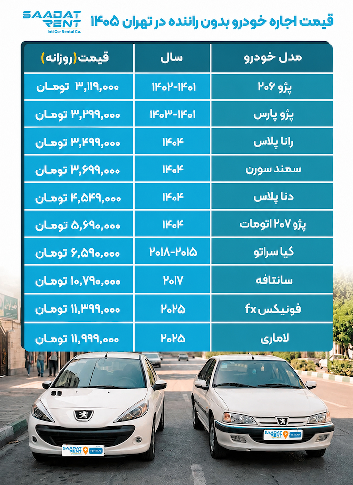 اجاره ماشین بدون راننده در تهران اجاره خودرو بدون راننده در تهران