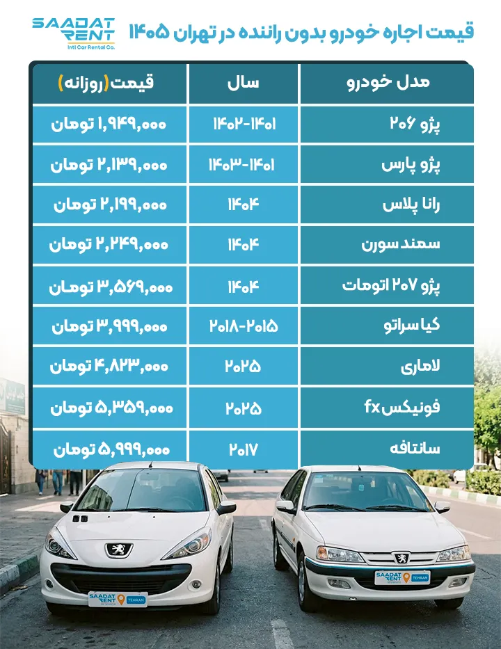 اجاره خودرو بدون راننده در تهران 