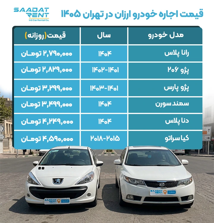 اجاره ماشین ارزان در تهران اجاره خودرو ارزان در تهران