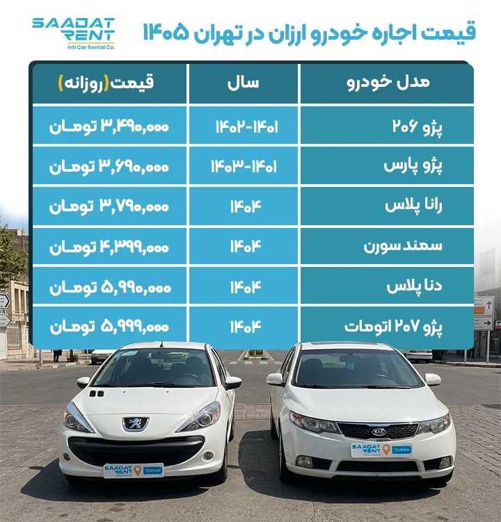  اجاره خودرو ارزان در تهران 