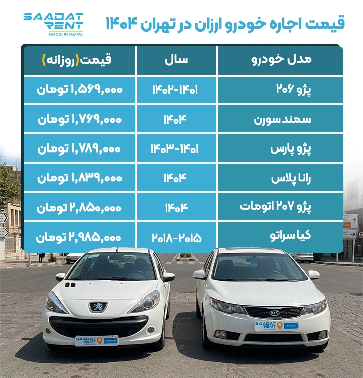  اجاره خودرو ارزان در تهران 