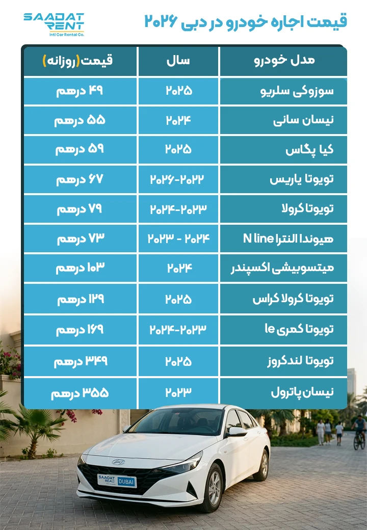 قیمت اجاره خودرو در دبی 