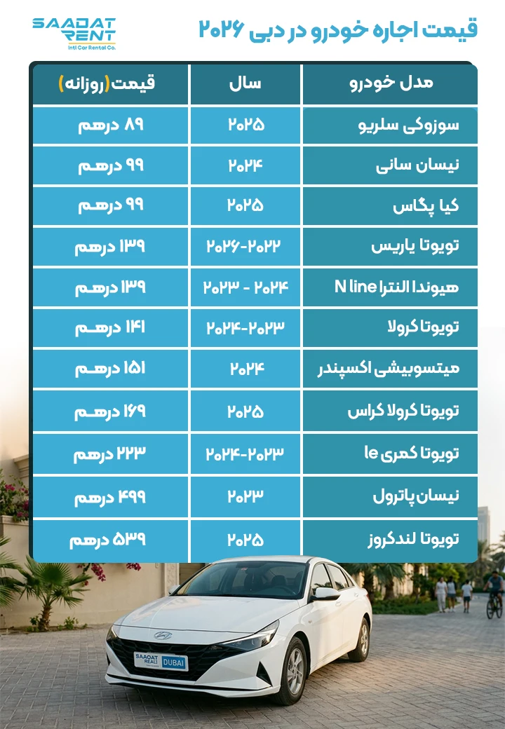 قیمت اجاره خودرو در دبی 