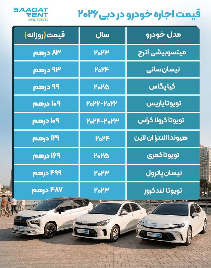 قیمت اجاره خودرو در دبی 