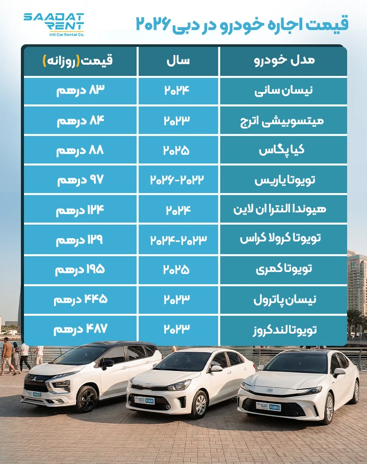 قیمت اجاره خودرو در دبی 