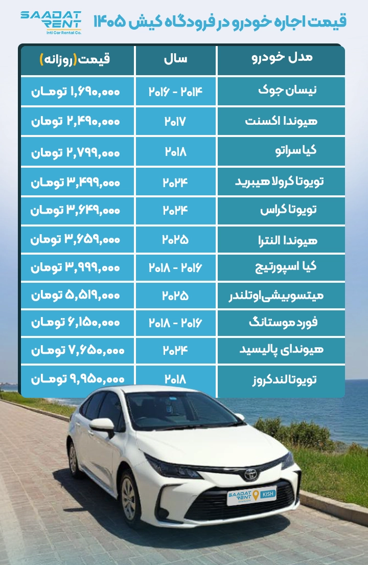 قیمت اجاره خودرو در فرودگاه کیش