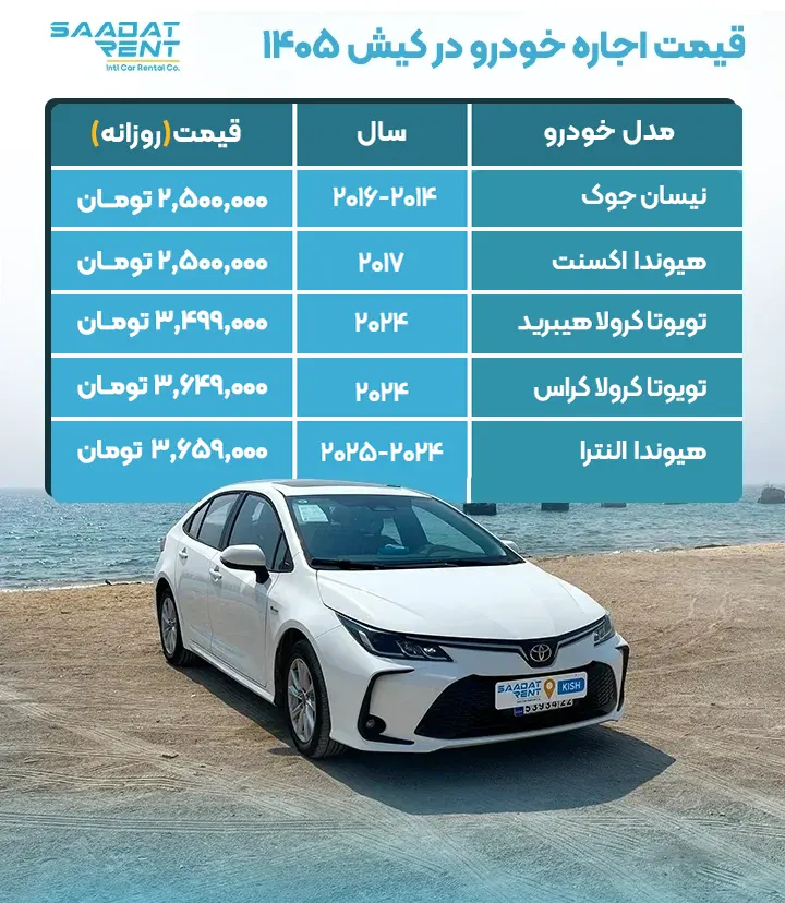 اجاره خودرو در کیش