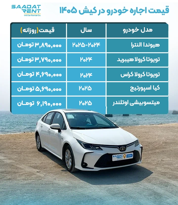اجاره ماشین در کیش اجاره خودرو در کیش