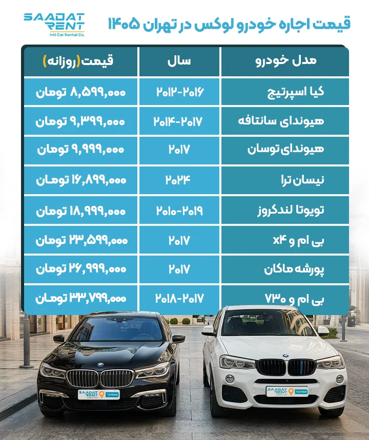 اجاره ماشین لاکچری در تهران اجاره ماشین لوکس در تهران