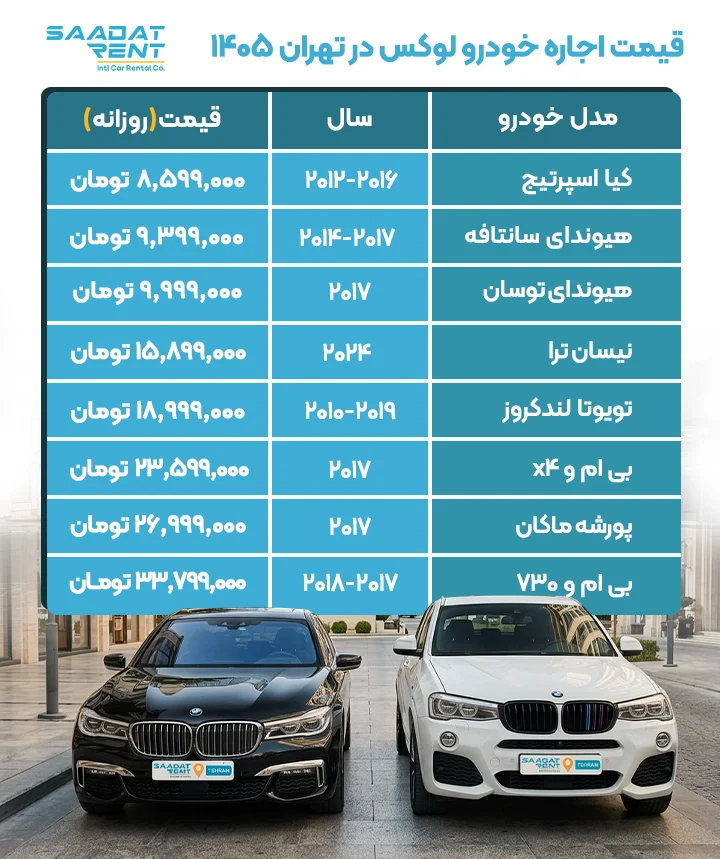اجاره ماشین لاکچری در تهران اجاره ماشین لوکس در تهران