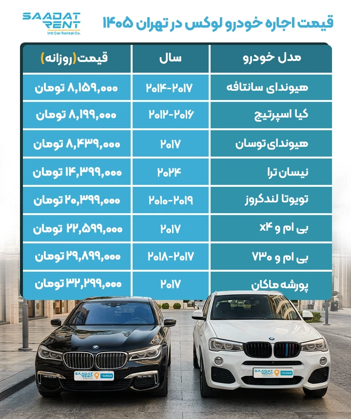اجاره ماشین لاکچری در تهران اجاره ماشین لوکس در تهران