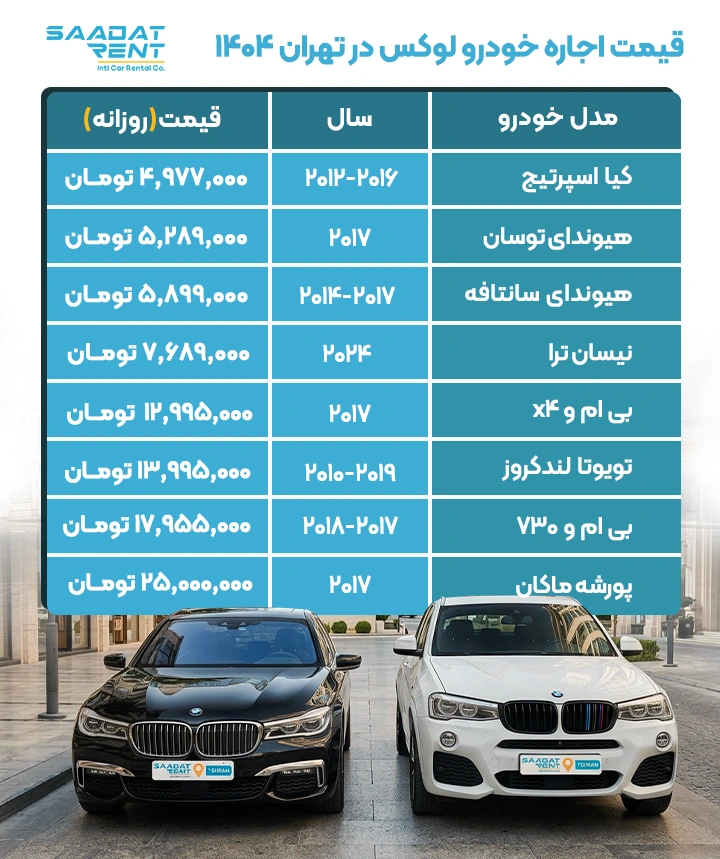 اجاره ماشین لوکس در تهران 