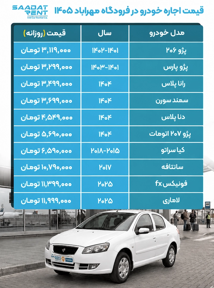 قیمت اجاره ماشین در فرودگاه مهراباد قیمت اجاره خودرو در فرودگاه مهراباد
