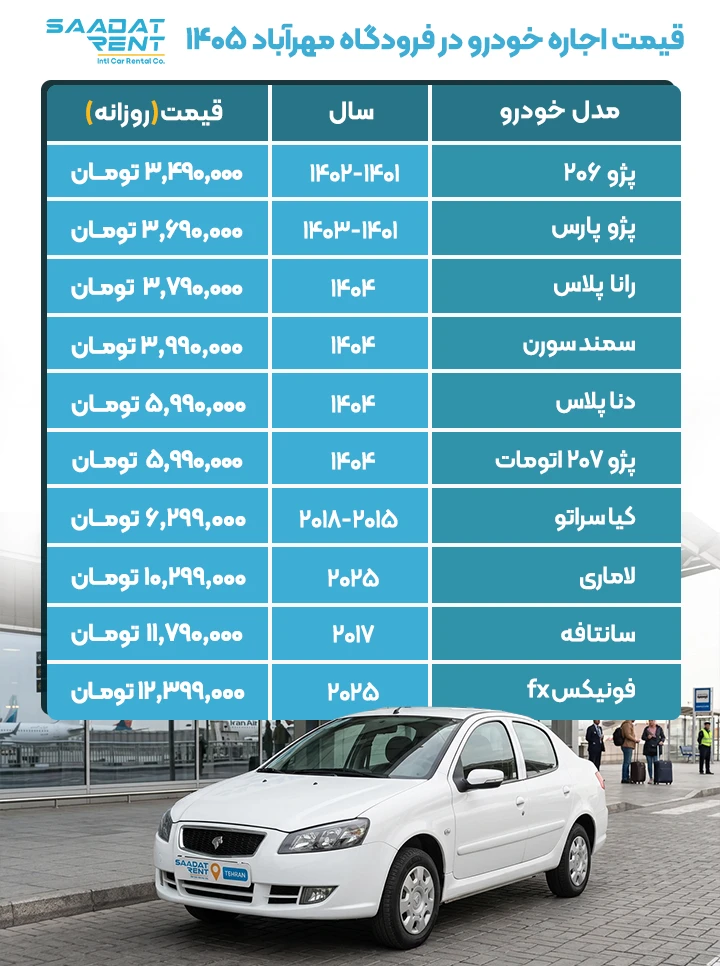 قیمت اجاره خودرو در فرودگاه مهراباد