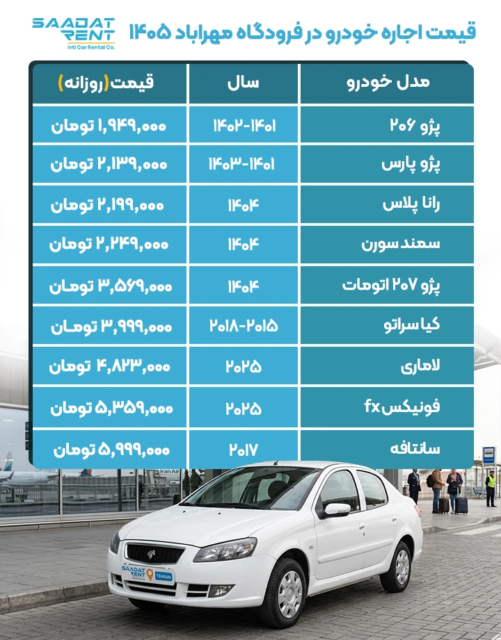 قیمت اجاره خودرو در فرودگاه مهراباد