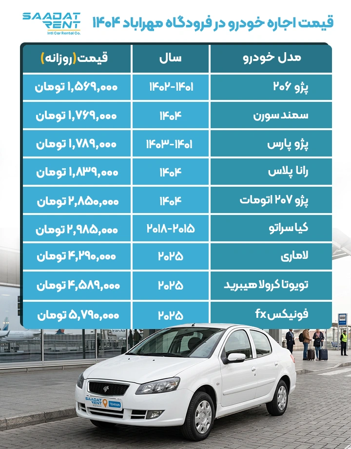 قیمت اجاره خودرو در فرودگاه مهراباد