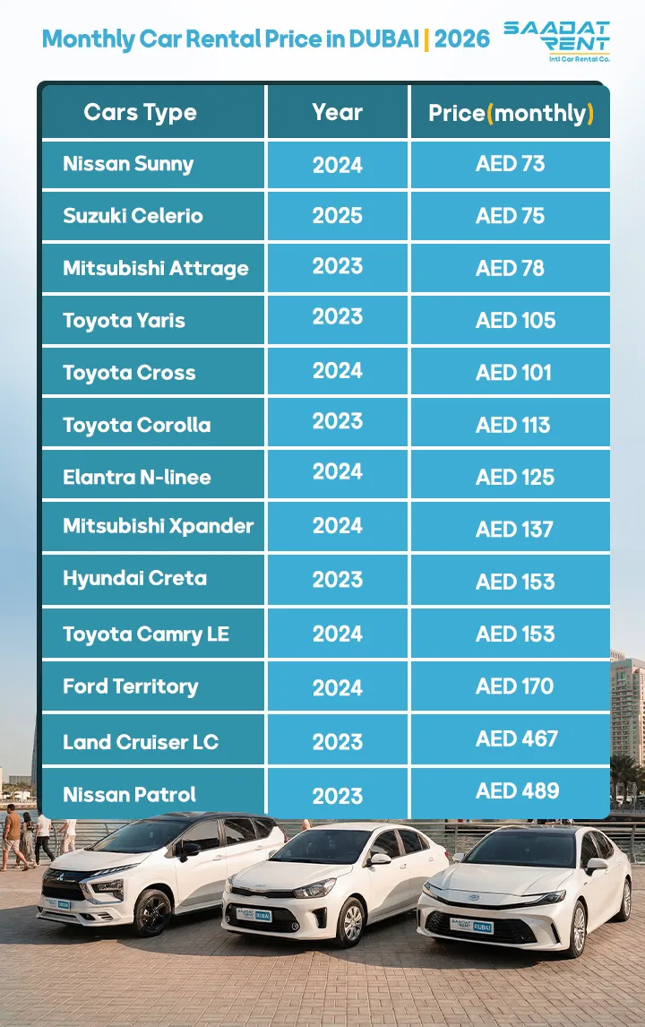 Monthly Price List Dubai monthly car rental price list