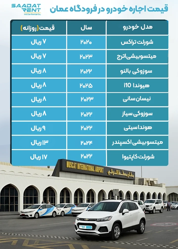 قیمت اجاره خودرو در عمان