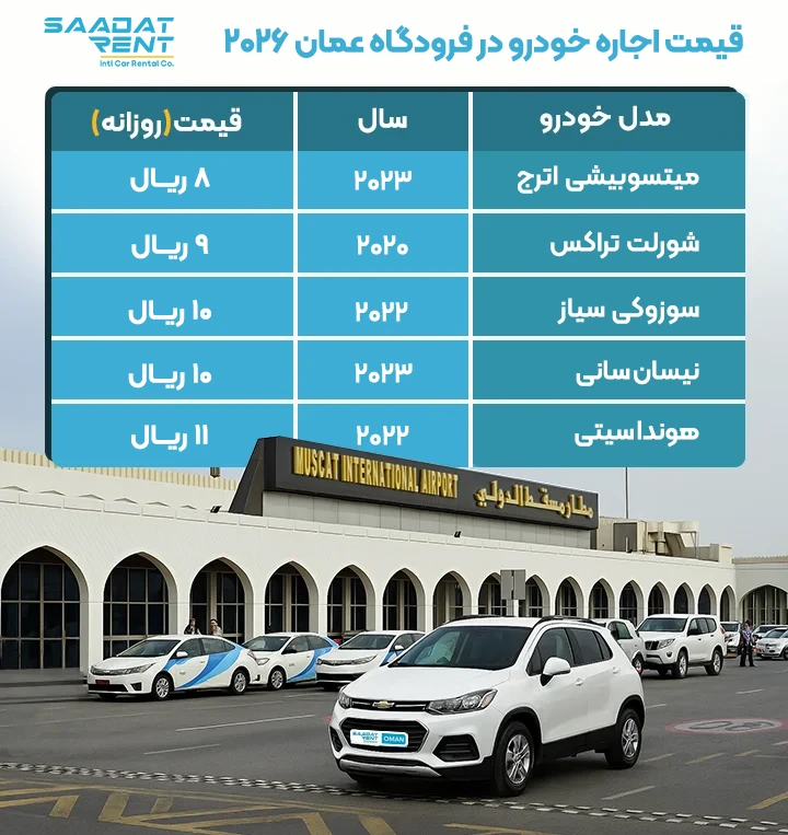 قیمت اجاره خودرو در عمان