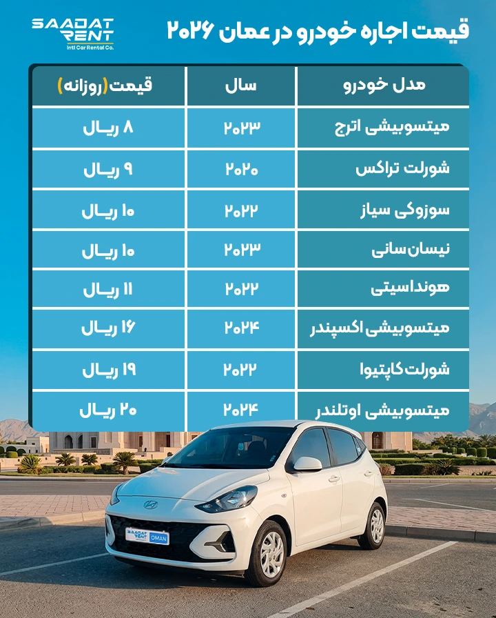 اجاره خودرو در مسقط اجازه خودرو در عمان